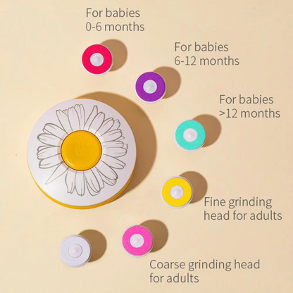 Say Goodbye to Baby Nail Trimming Anxiety— Finally, a Baby Nail Filer That Delivers!
