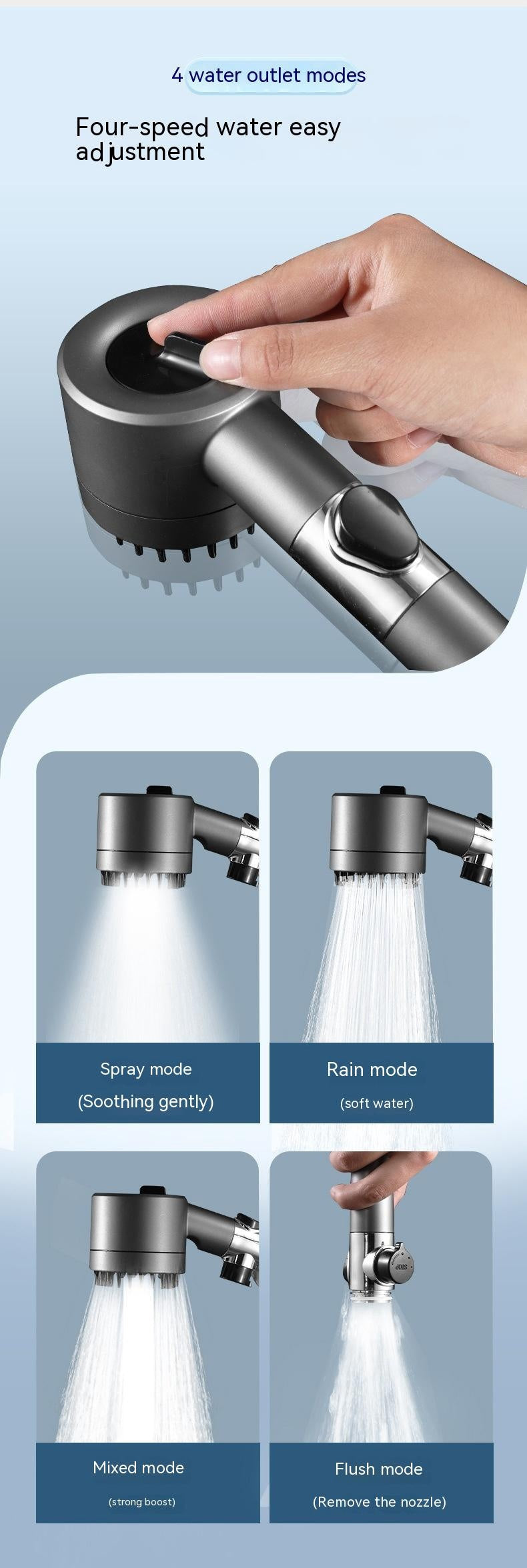 Ion Drops Shower Head